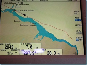 221-17 track con las Guayanas